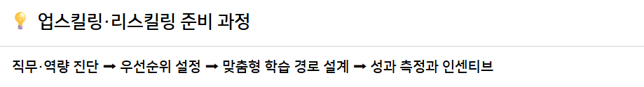 채용보다 빠른 인재 확보법, '리스킬링·업스킬링' 한 번에 이해하기