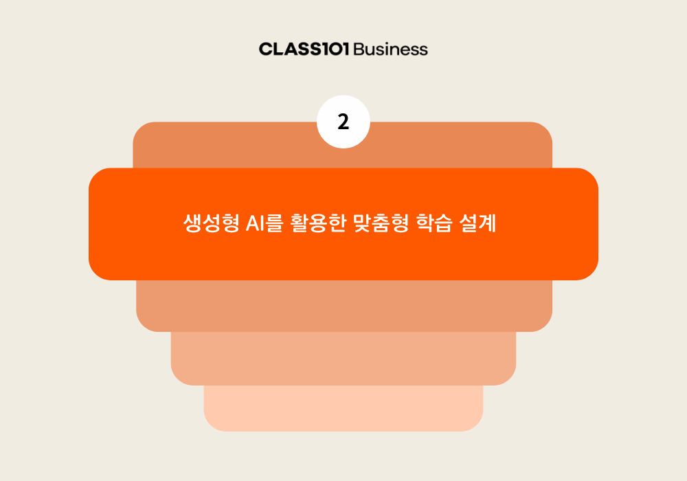 기업 교육 패러다임 전환, 주목해야할 5가지 키워드